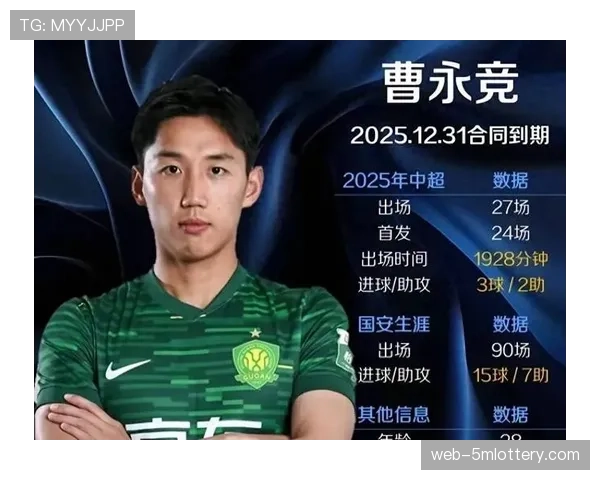 曹永竞染红离场，十人国安逆势3-0大胜大连英博